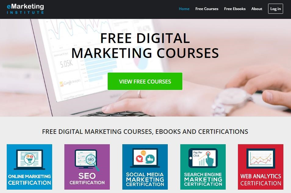 graphics free marketing courses types of content 