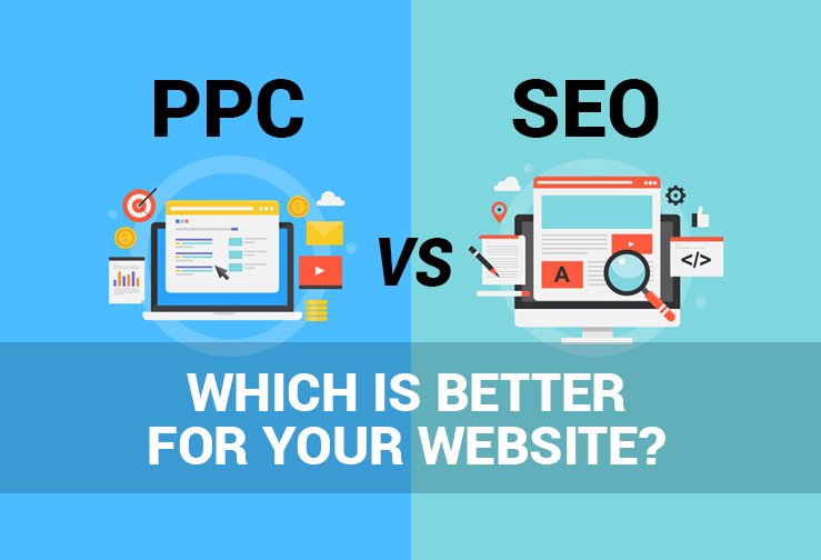 SEO vs PPC: Which Digital Marketing Strategy is Right for You?