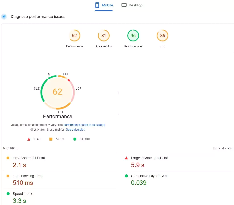 A Best Guide To Speed Up Your Shopify Website In 2024. STARRAYTO