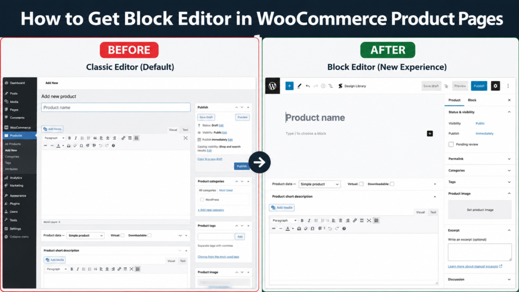 How to get Block Editor in WooCommerce Product Pages