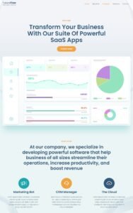 Custom Websites Design In Bangalore