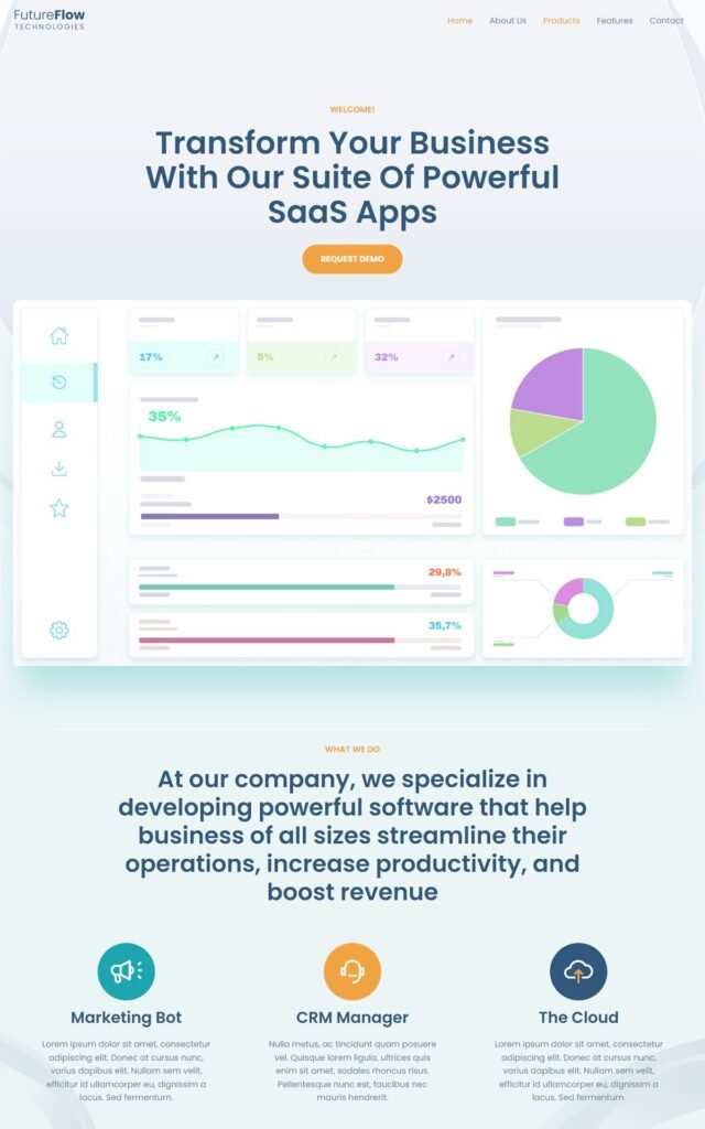 Custom Websites Design In Bangalore