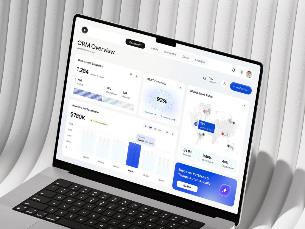 Custom CRM Development Bangalore Custom CRM Development Bangalore