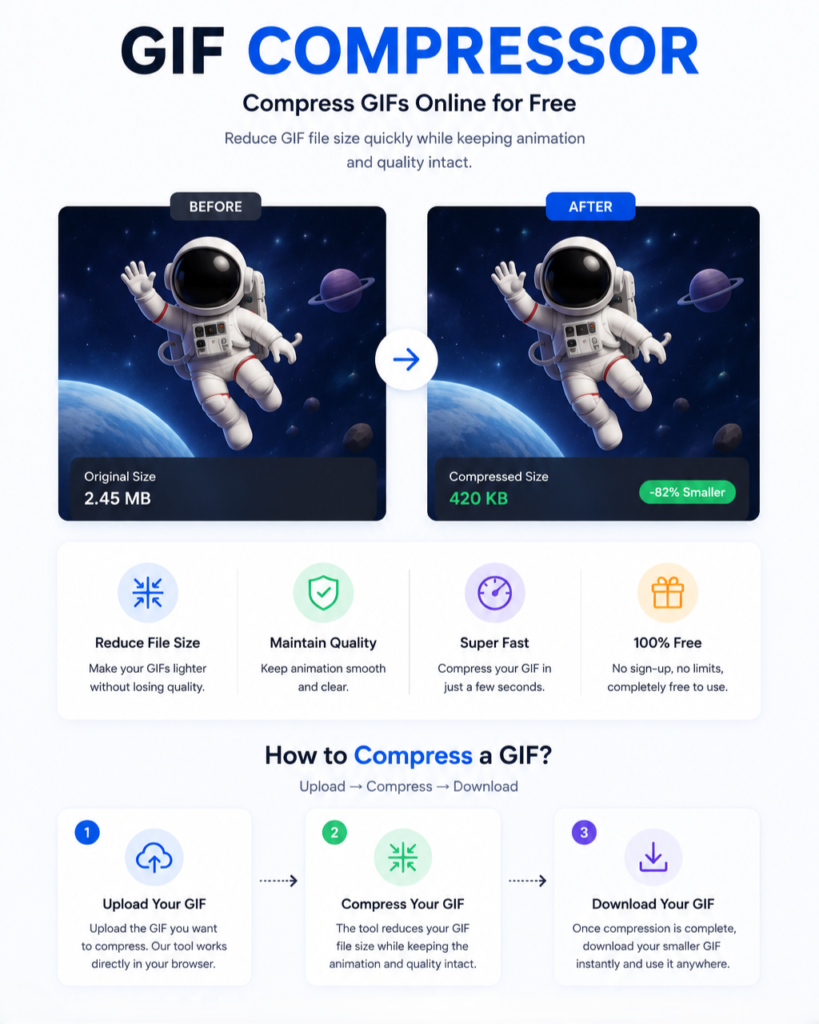 Free GIF Compressor Online